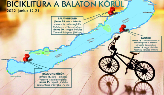 Balaton körüli biciklitúra