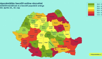 Népszámlálás: Hargita belehúzott, a jelentős magyar lakosságú megyékben átlag feletti a részvétel