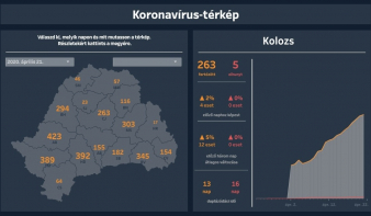 Koronavírus Erdélyben - térképen az erdélyi helyzet