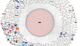 Kiderültek a Bilderberg-csoport titkai