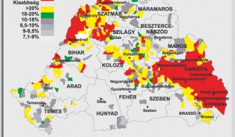 A szórványkérdésről tárgyilagosan