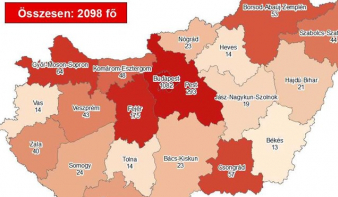 200 fölé nőtt a koronavírus magyar áldozatainak száma, már kétezernél is több beteget találtak