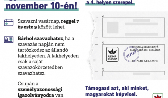 Fontos tudnivalók a vasárnapi szavazásról