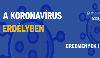 A koronavírus Erdélyben felmérés eredménye: alacsony egészségügyi, magas pszichés érintettség