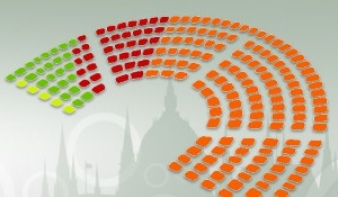 Választás 2014 – Mandátumszám a szavazatok 98,90 százalékának összesítése után