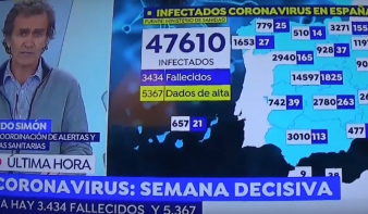 Koronavírus: Spanyolország az új Olaszország, íme 5 ok, hogy miért