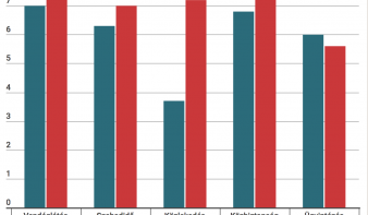 Nagybánya vs. Szatmárnémeti: melyik az élhetőbb város?