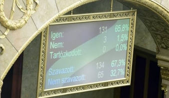 Nem szavazta meg a parlament az alaptörvény módosítását 